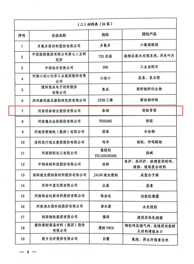 匠心堅守，載譽而歸！明泰鋁業(yè)榮獲“美豫名品”稱號
